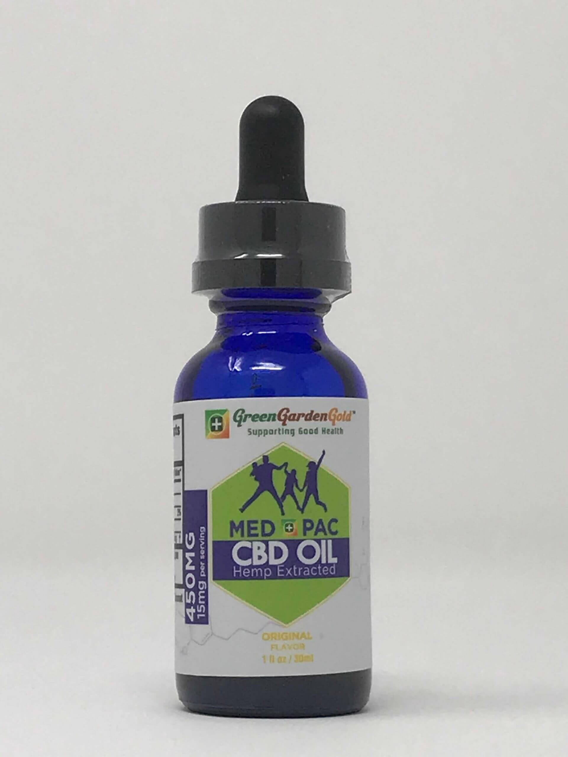 Green Garden CBD: Your Path To Total Wellness